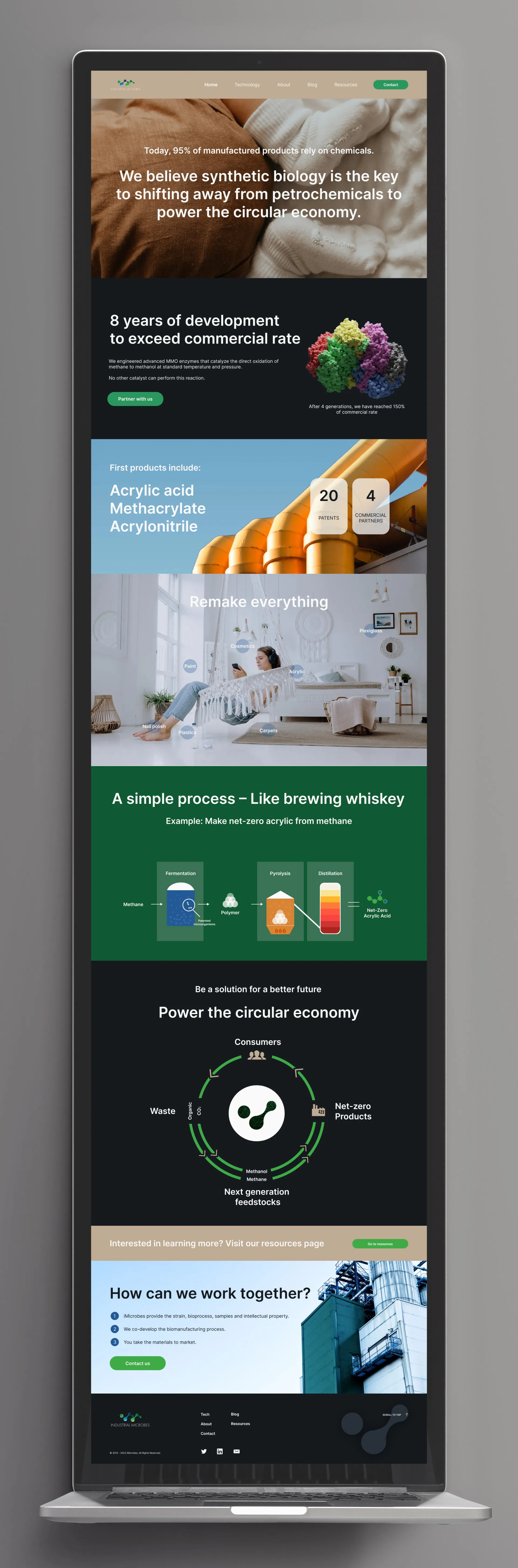 iMicrobes technology page design